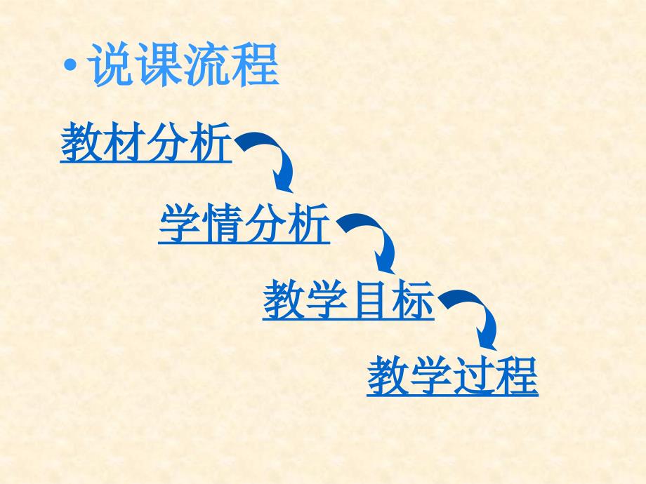 北师大版初中数学八年级下册《一元一次不等式与一次函数》课件_第2页