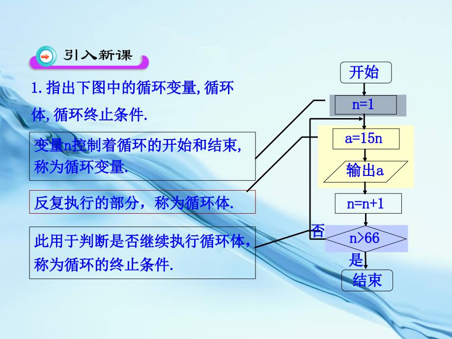 北师大版数学必修三课件：第2章167;3 3.2 循环语句_第4页