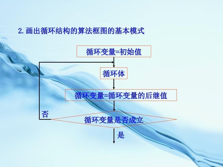 北师大版数学必修三课件：第2章167;3 3.2 循环语句_第5页