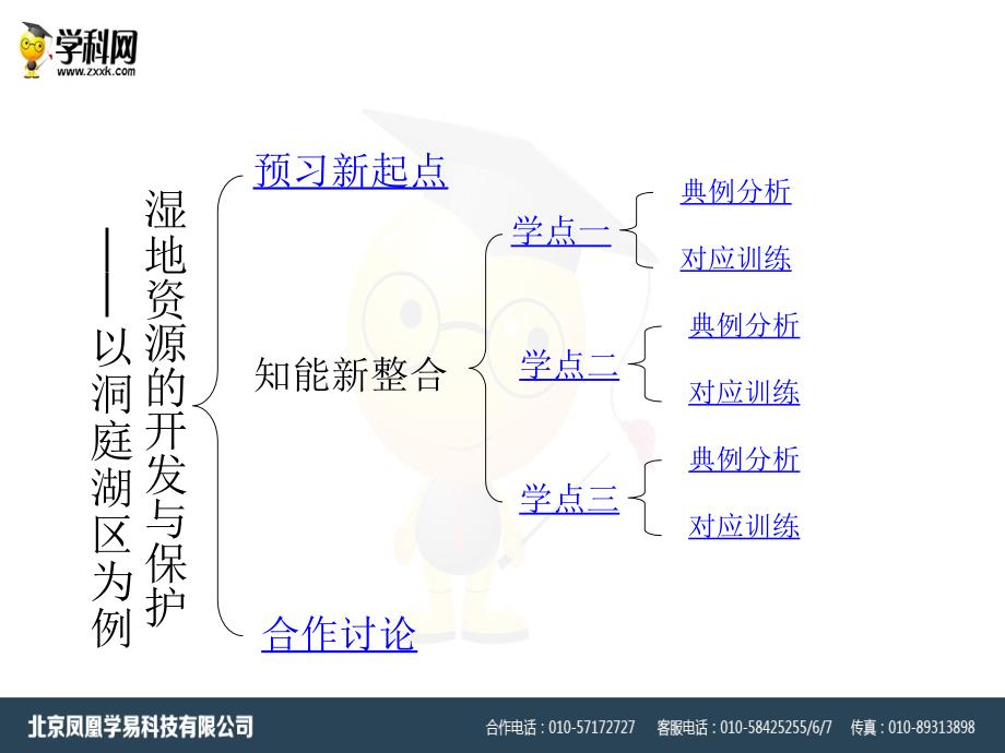 湘教版高中地理必修三2.2湿地资源的开发与保护...以洞庭湖区为例ppt课件共21.ppt_第2页