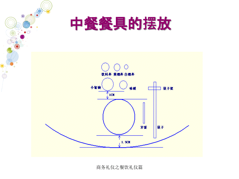 商务礼仪之餐饮礼仪篇_第4页