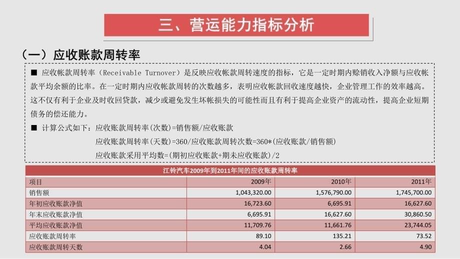 营运能力分析案例.ppt_第5页