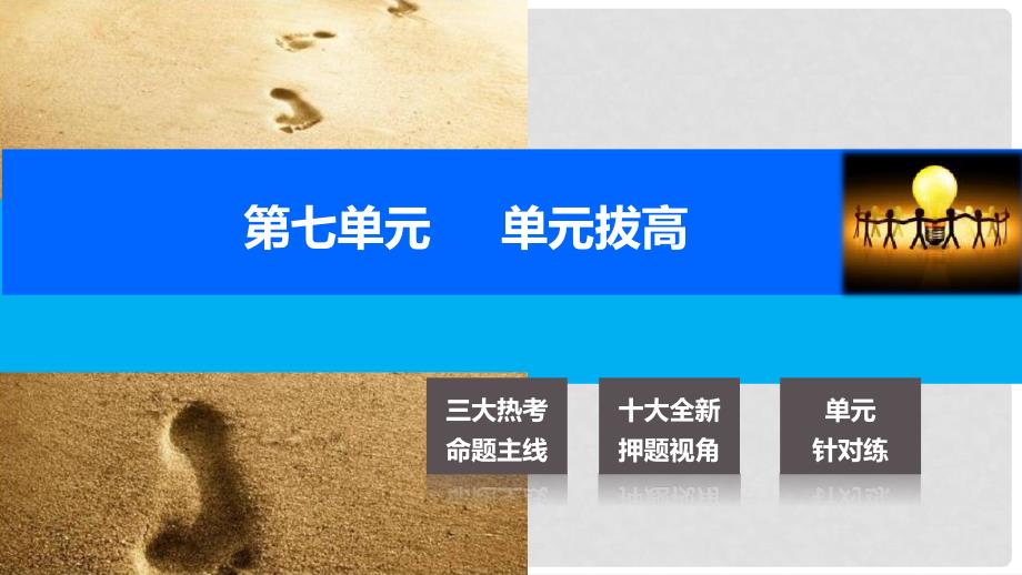 高考历史一轮复习 第七单元 工业文明的崛起和对中国的冲击单元拔高课件 岳麓版_第1页