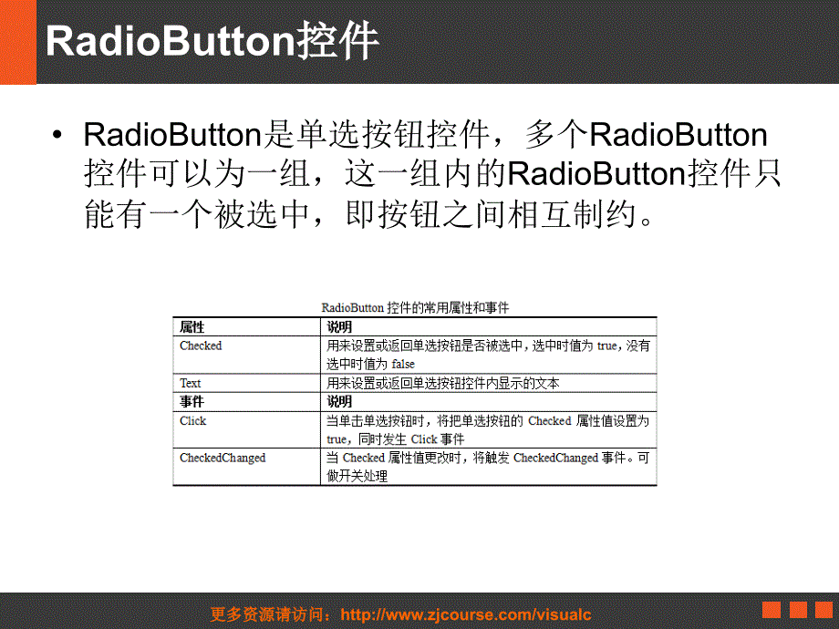 第四讲客户问卷调查程序_第4页