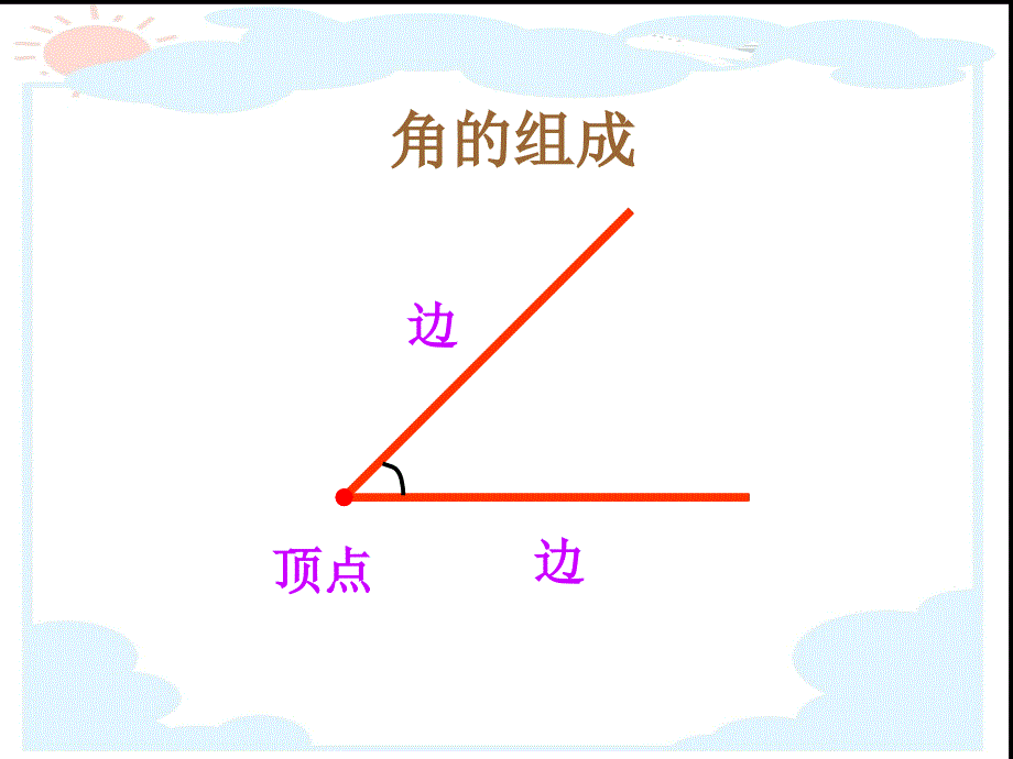 角的初步认识黎晓辉_第4页