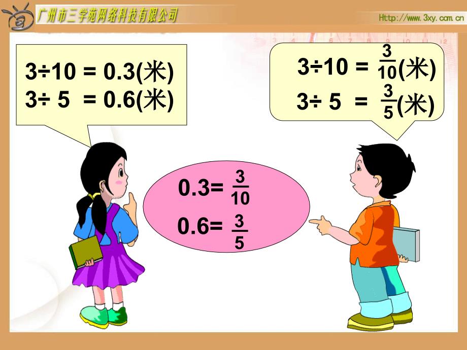 版新人教课标小学数学五年级下册分数和小数的互化课件_第3页