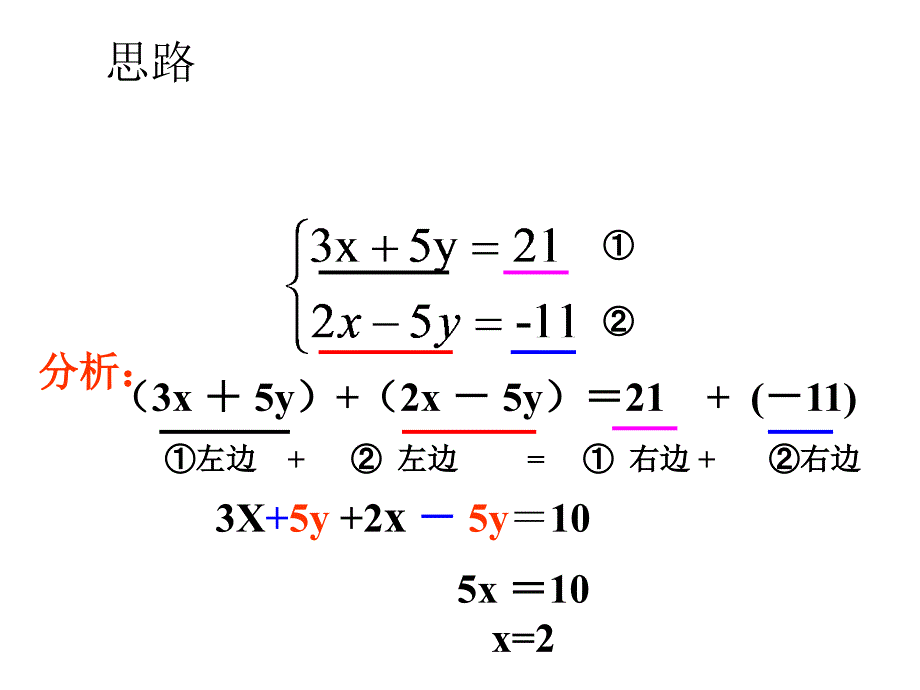 二元一次方程组的解法最新版_第4页