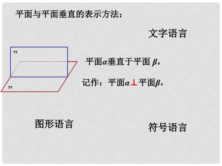 上海市松江区六年级数学下册 8.5 长方体中平面与平面的位置关系（1）课件 沪教版五四制_第4页