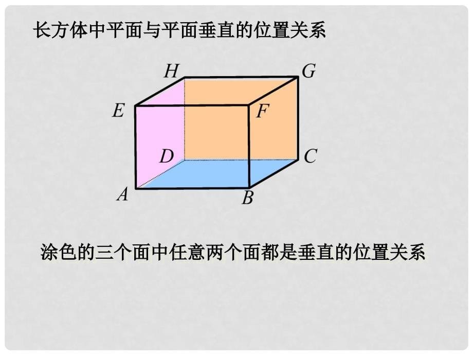 上海市松江区六年级数学下册 8.5 长方体中平面与平面的位置关系（1）课件 沪教版五四制_第5页