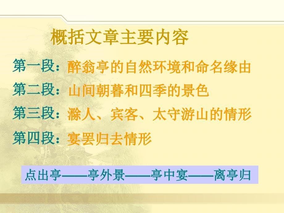 《醉翁亭记》教学演示课件_第5页