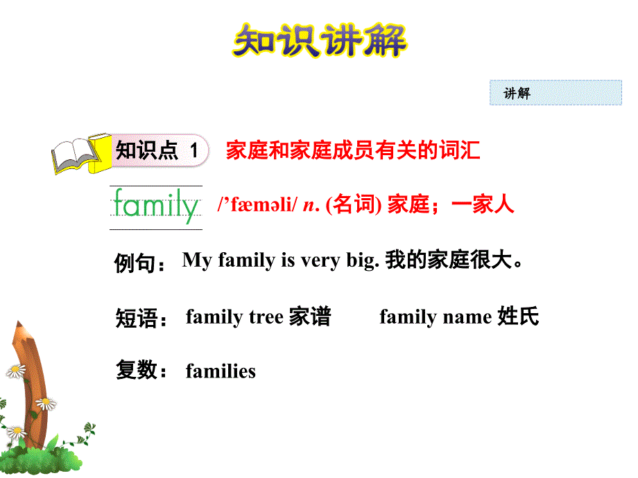 三年级上册英语课件Lesson19Family冀教版_第4页