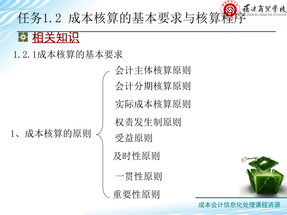 单元一成本会计的认识任务1.2成本核算的基本福建商贸学校资源库_第4页