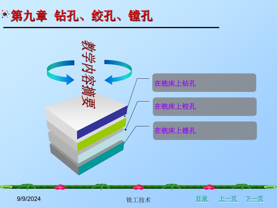 第9章铣工技术钻孔铰孔镗孔_第4页