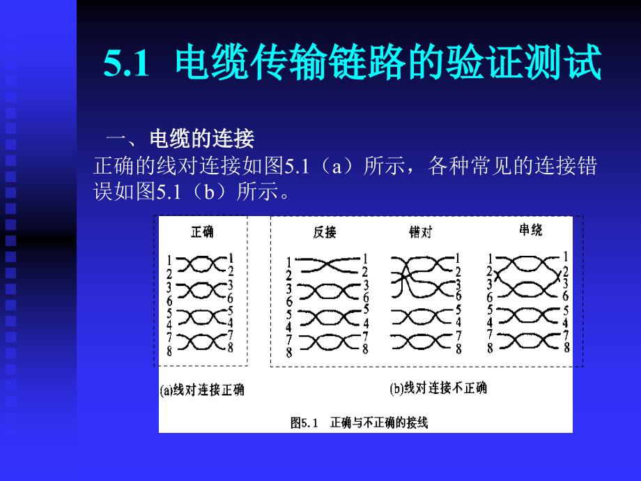 第5章综合布线系统的检测与验收_第2页