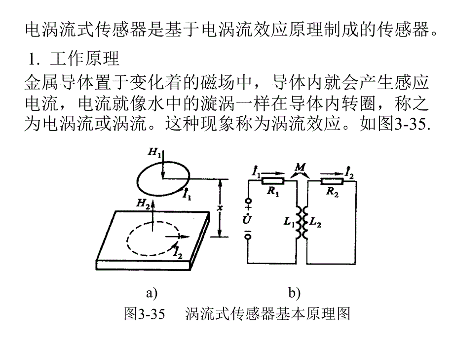 第五章电涡流式传感器_第2页