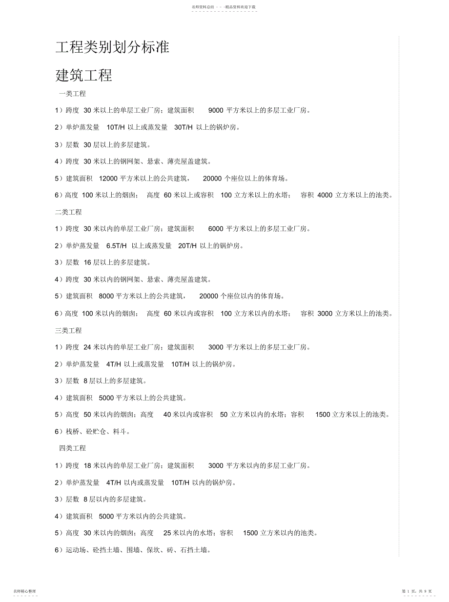 2022年2022年各专业建筑工程类别划分标准_第1页