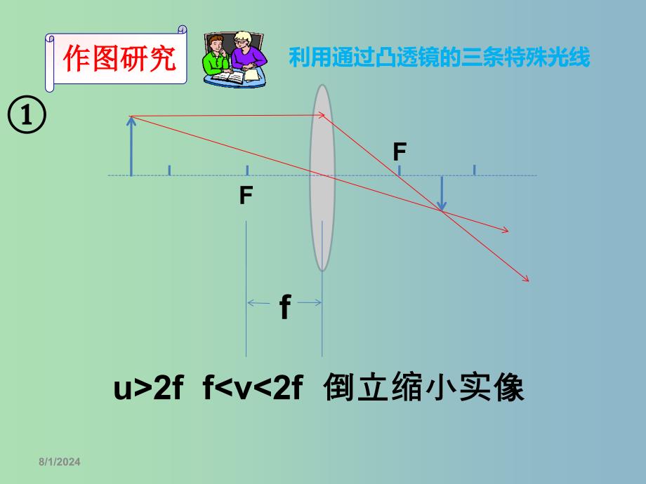 八年级物理上册 5.3 凸透镜成像的规律课件2 （新版）新人教版.ppt_第4页