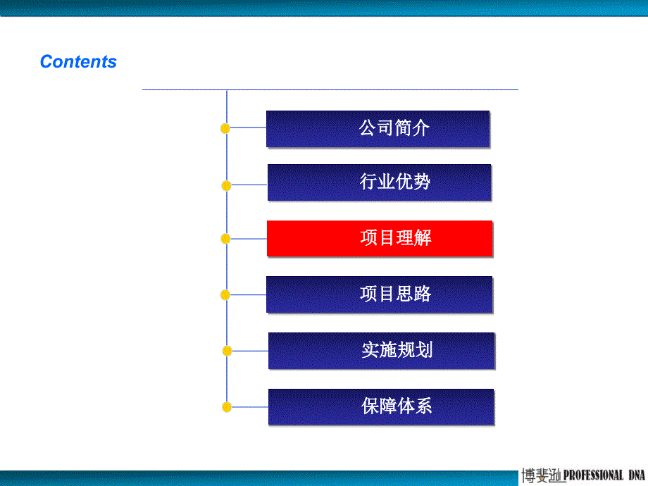 移动公司服务流程梳理与关键流程优化研究项目V1_第2页