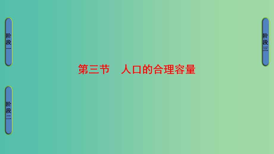 高中地理 第1章 人口的变化 第3节 人口的合理容量课件 新人教版必修2.ppt_第1页