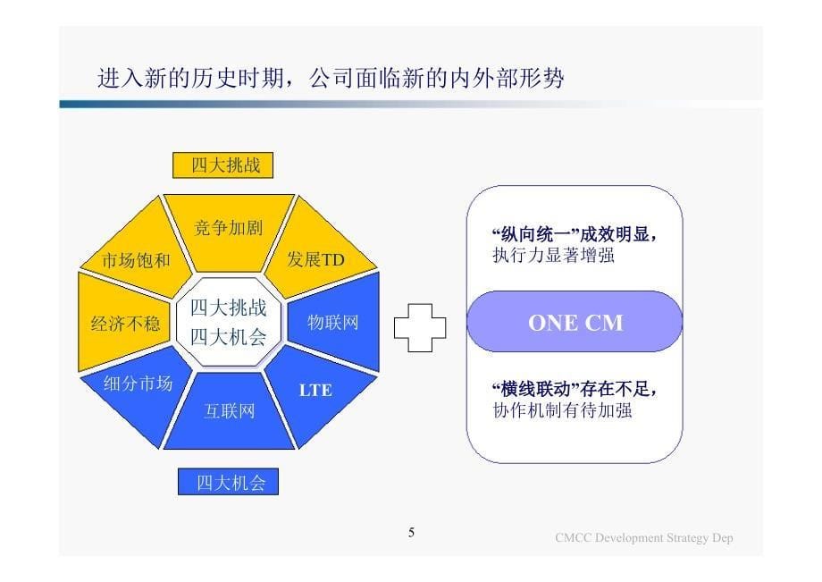 以创新为核心的新跨越_第5页