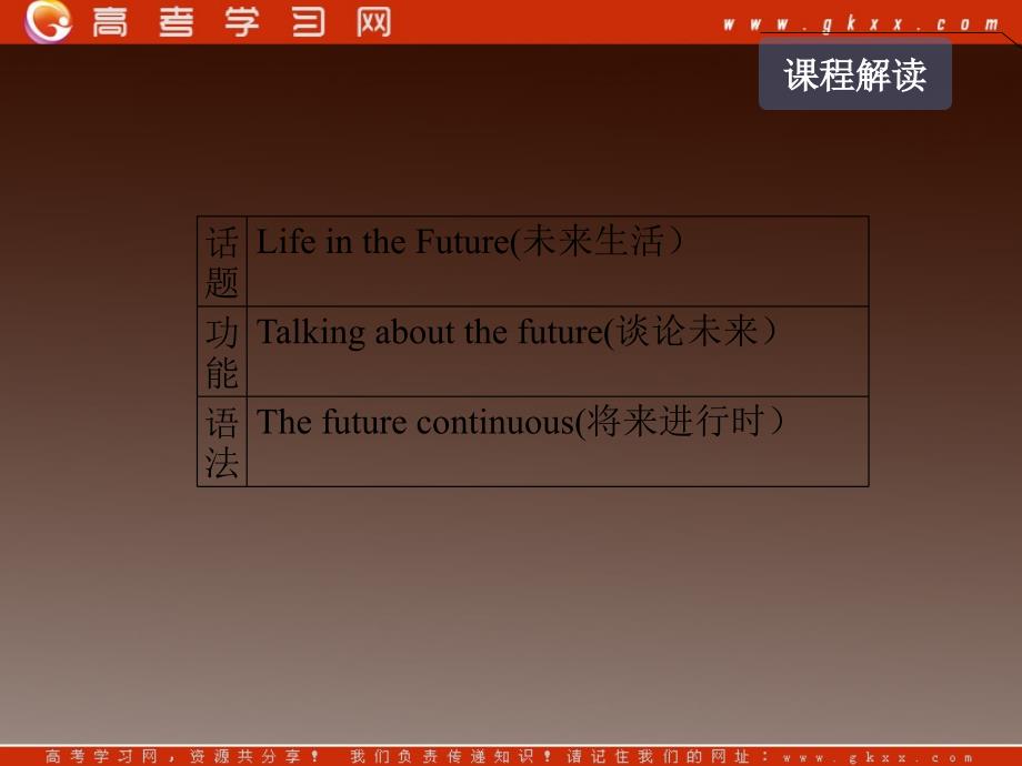 高考英语一轮复习精品课件《Module 1 Life in the Future》（外研版必修4）_第2页