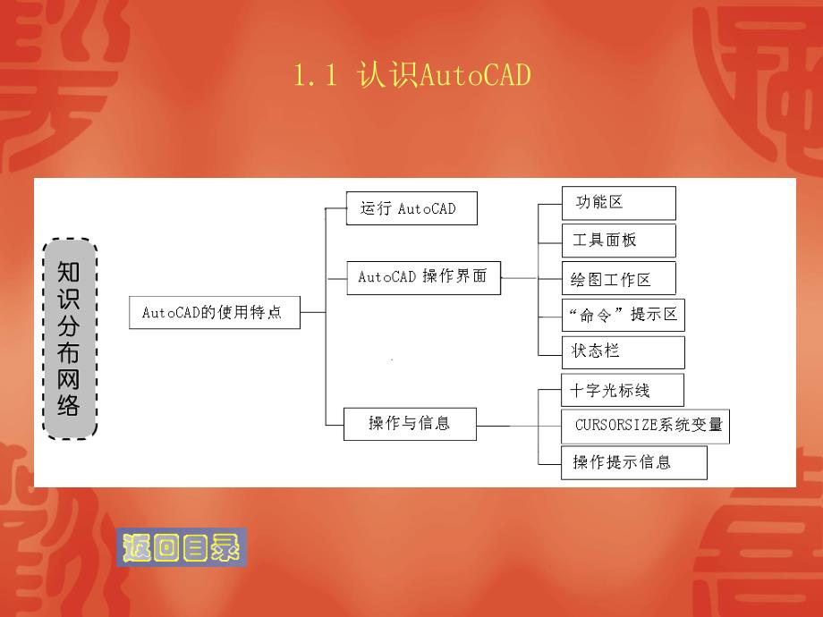 AutoCAD 典型案例设计[电子教案]_第4页