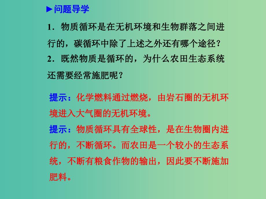 高中生物 5.3生态系统的物质循环课件 新人教版必修3.ppt_第2页