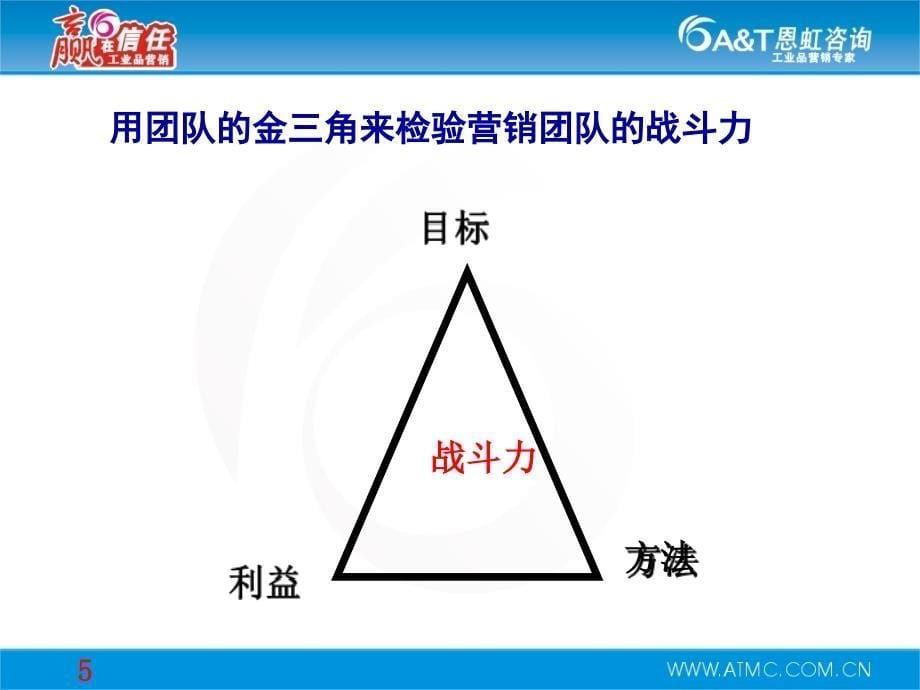 工业品营销-赢在信任-李洪道_第5页