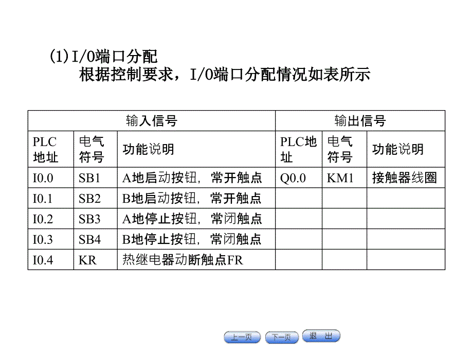 任务1.2 电动机两地控制的PLC控制系统_第3页