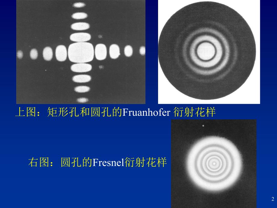 南京大学张学进光学chapt45fraunhoferdiffraction_第2页