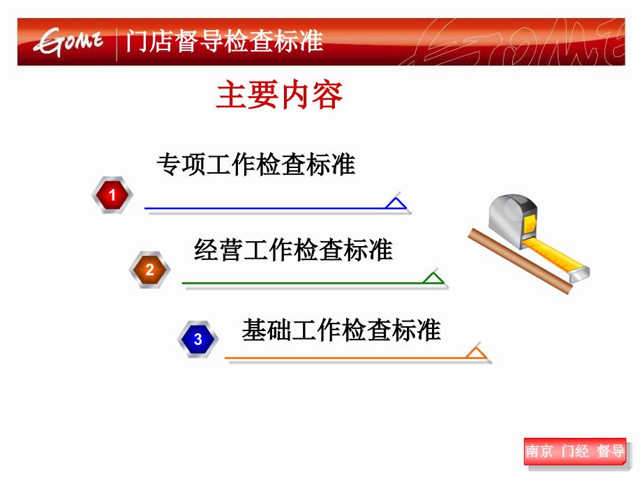 门店督导检查标准PPT课件_第2页