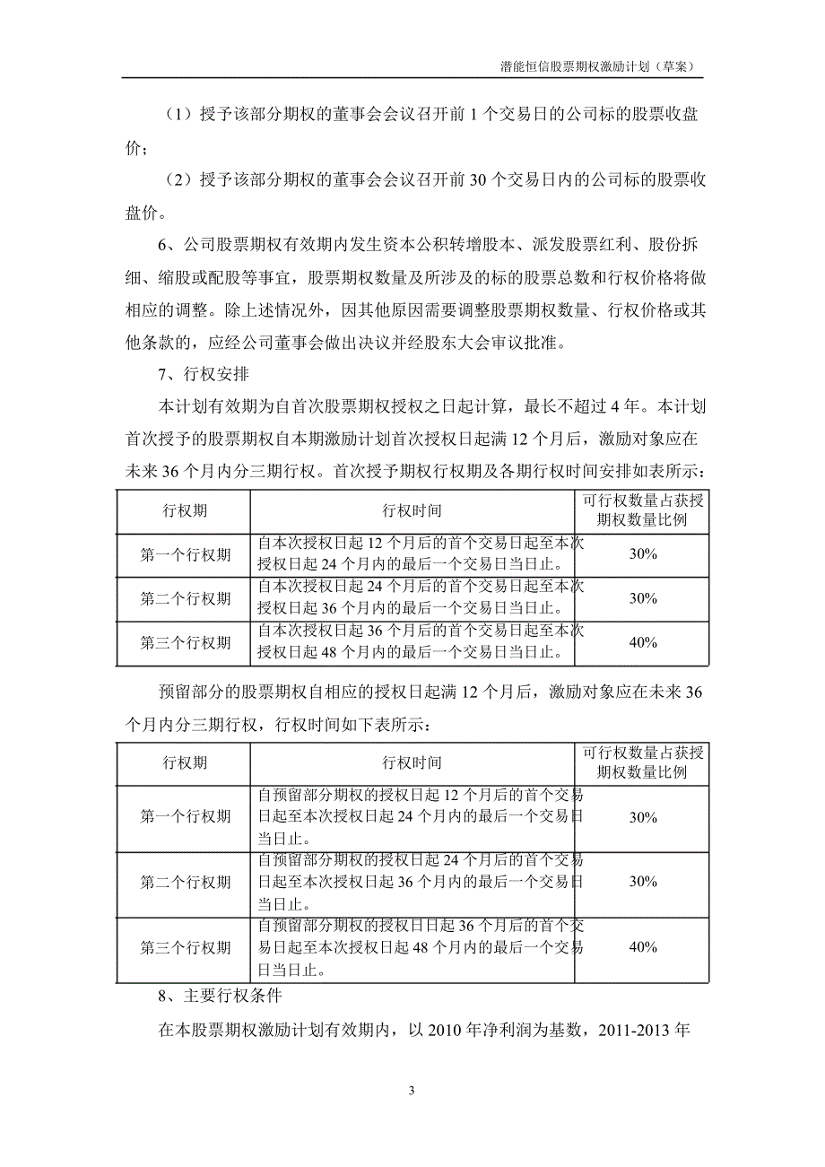 潜能恒信股票期权激励计划草案_第3页