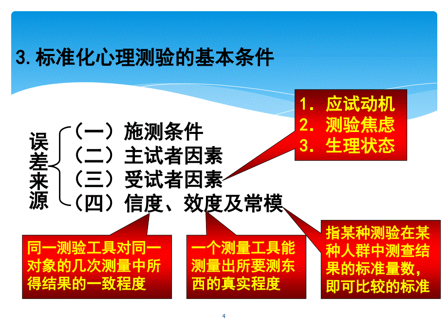 康复心理学心理评估ppt课件_第4页