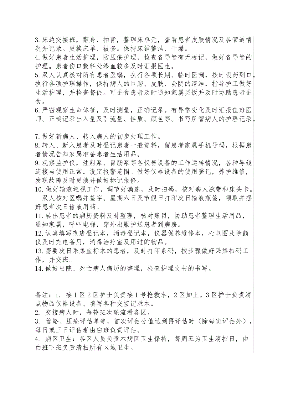 ICU护士岗位职责_第4页