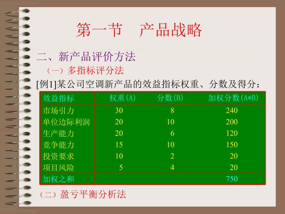 医学课件第五章产品开发与设计_第3页