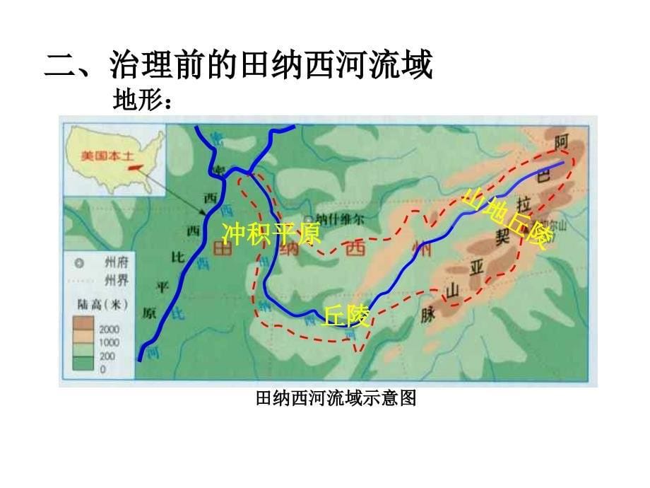 高二地理流域综合治理与开发.ppt_第5页