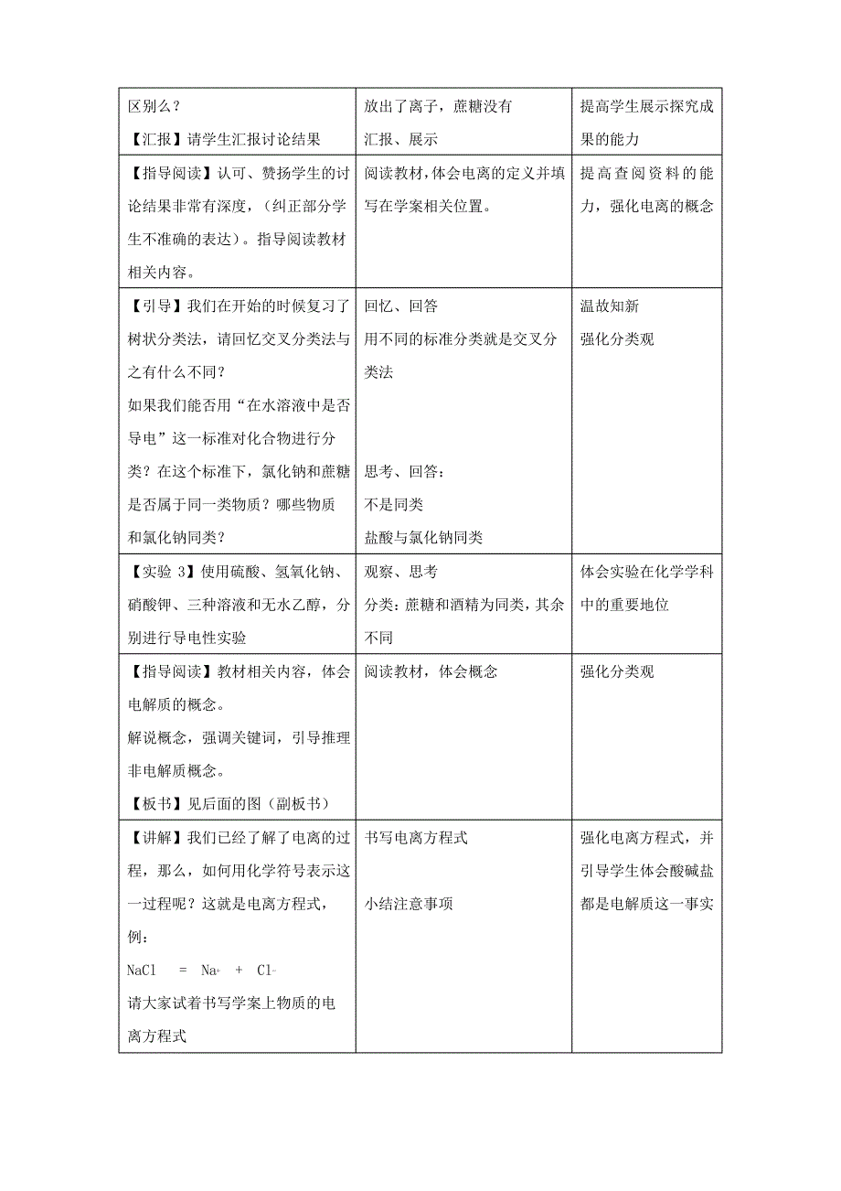 离子反应教案汇总_第4页