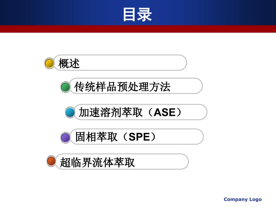 样品的预处理方法课件_第2页