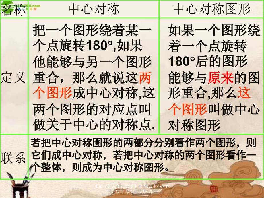 最新八年级数学上册15.3中心对称复习课件华东师大版课件_第3页