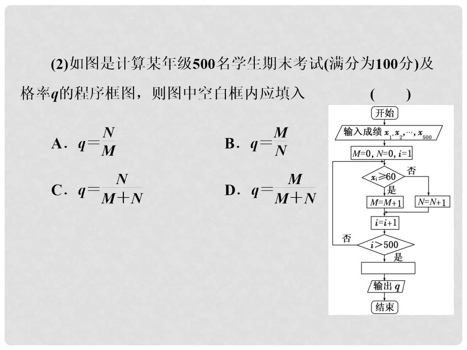 高中数学 复习课（一）算法初步课件 新人教B版必修3_第4页