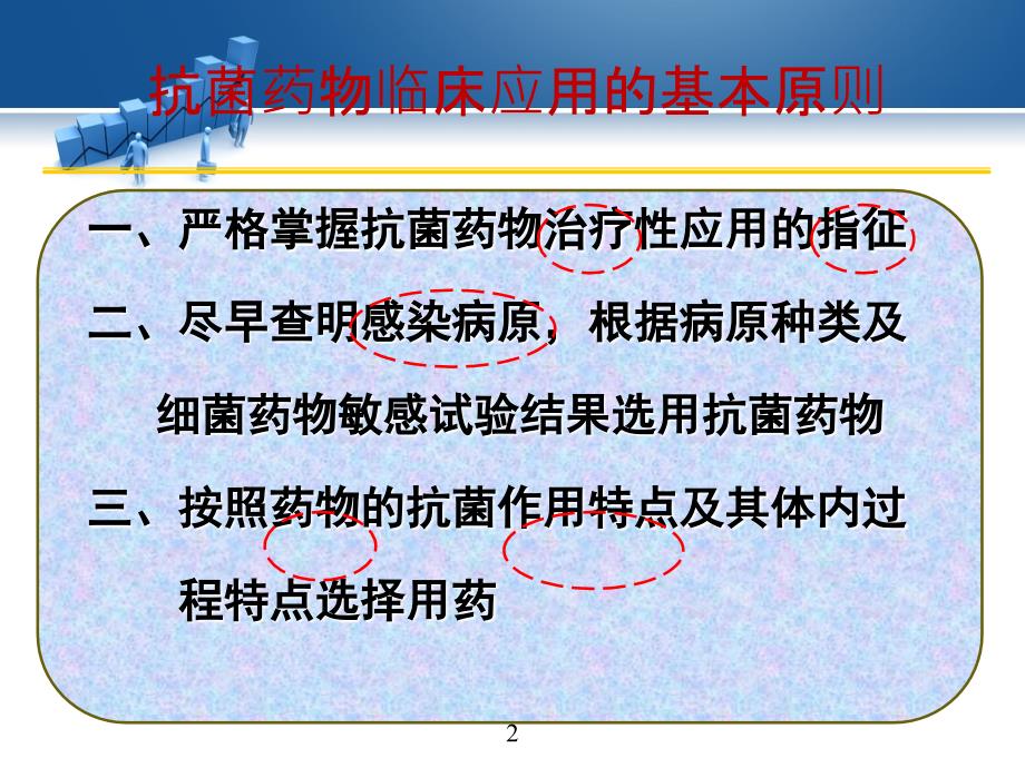 抗菌药物临床应用_第2页