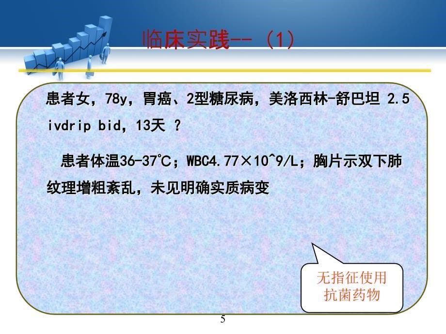 抗菌药物临床应用_第5页