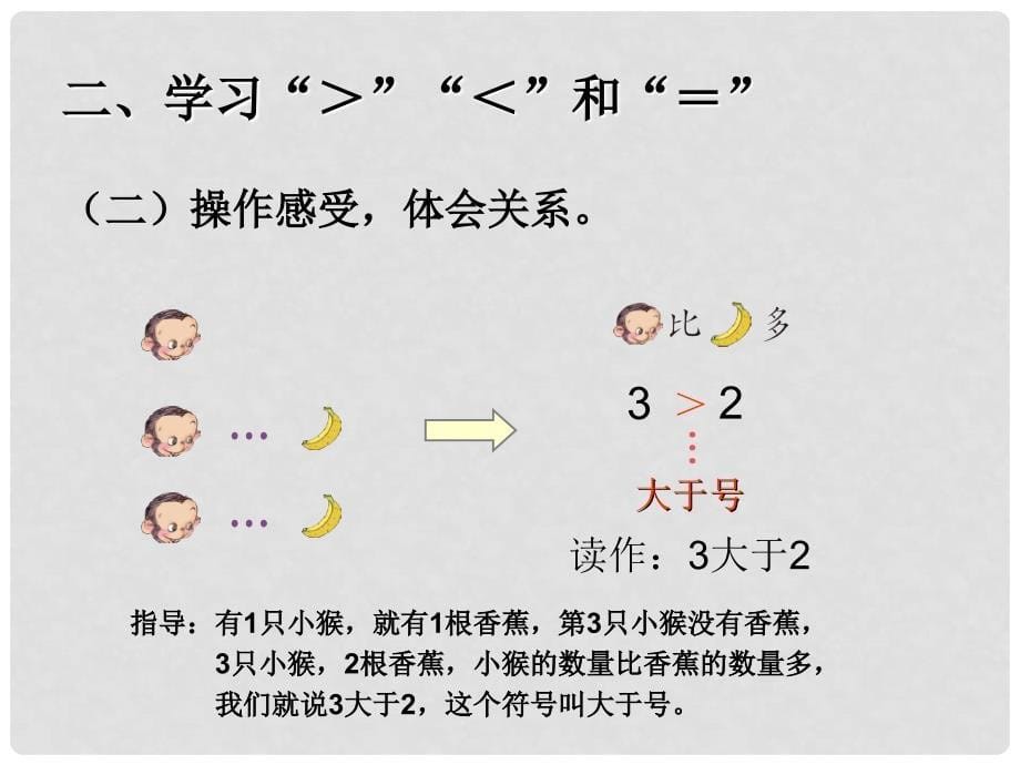 一年级数学上册 第3单元 15的认识和加减法（比多少）课件 新人教版_第5页