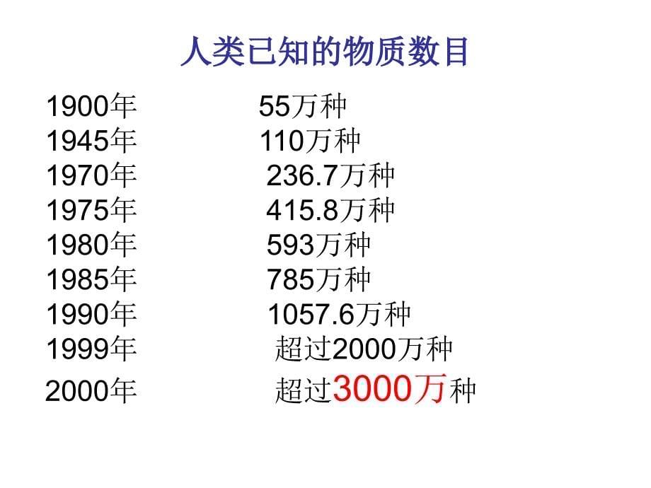 物质的分类1010_第5页