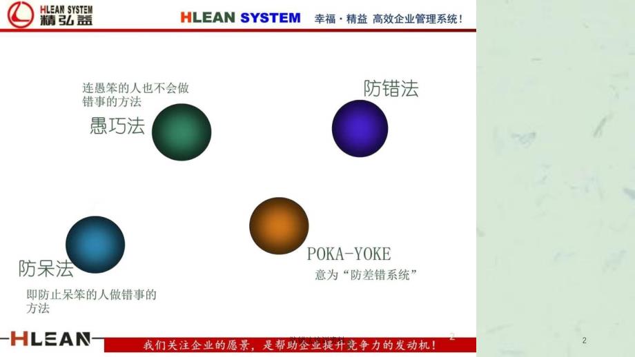 防错法培训资料课件_第2页