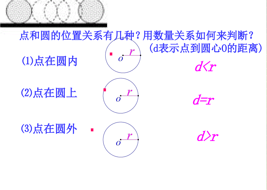 直线与圆的位置关系_第3页