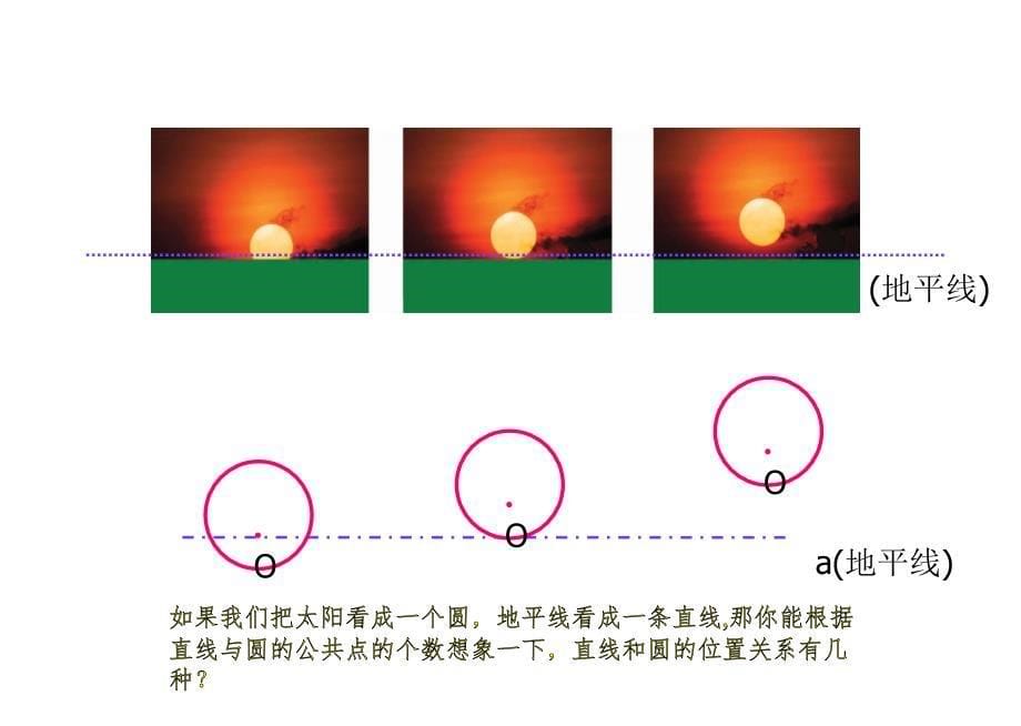 直线与圆的位置关系_第5页