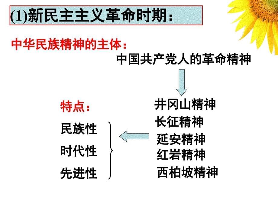 弘扬中华民族精神共31张PPT_第5页