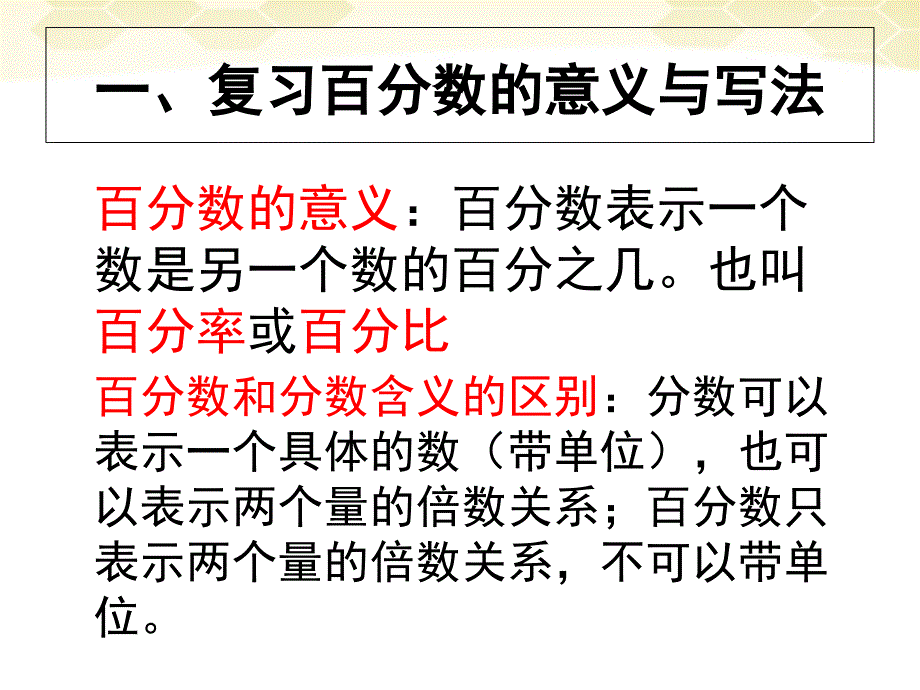 青岛版六年级下册百分数二复习_第3页