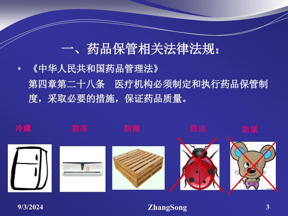 病区药品管理浅谈课件_第3页